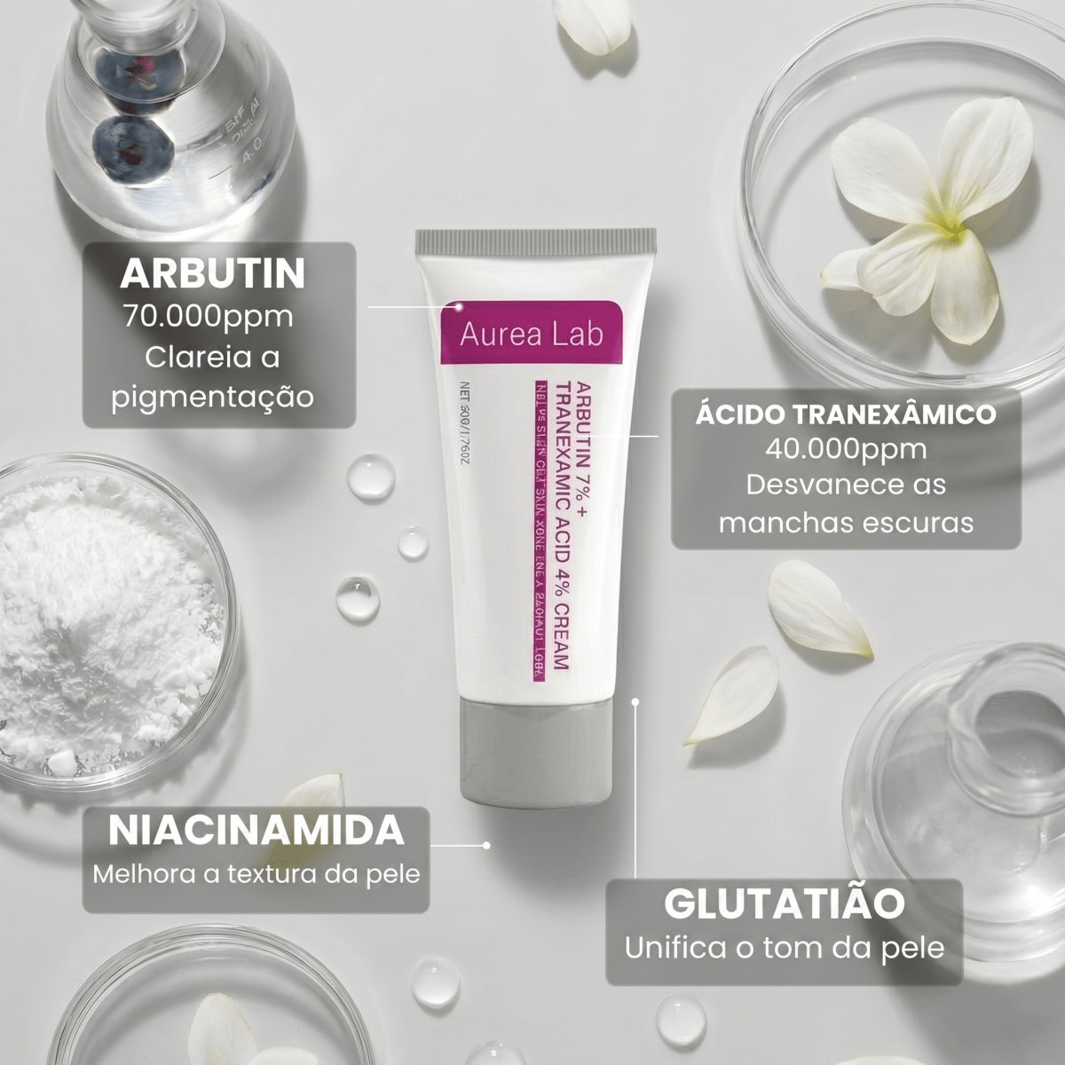Melasma - ingredientes ativos